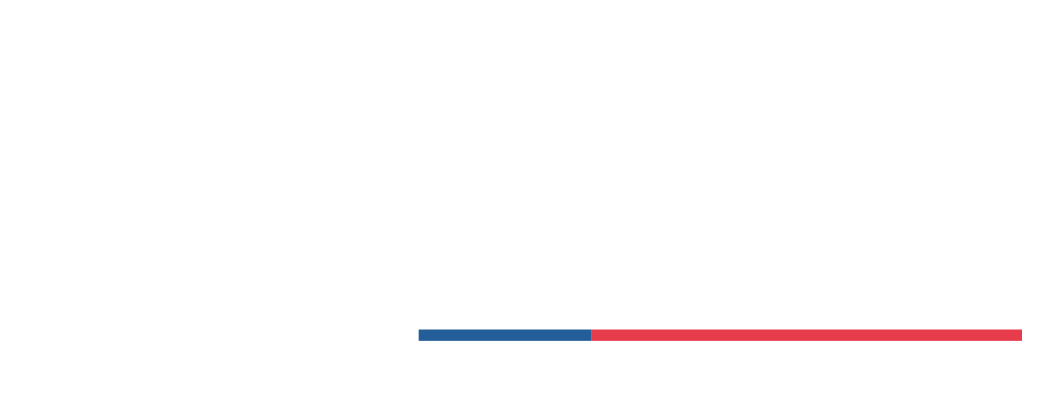 Campus | Servicio Civil